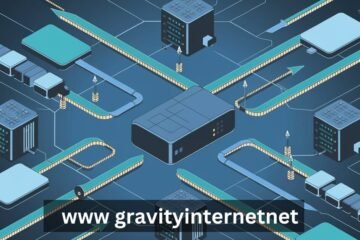 www gravityinternetnet